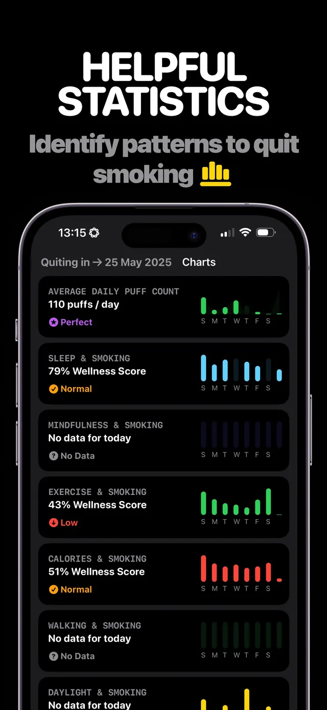 Quitify — App Store screenshot 3 of 5